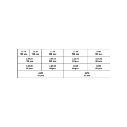 Split sortiment Din 94 syrefast A4 2.0 til 5.0 15 rums