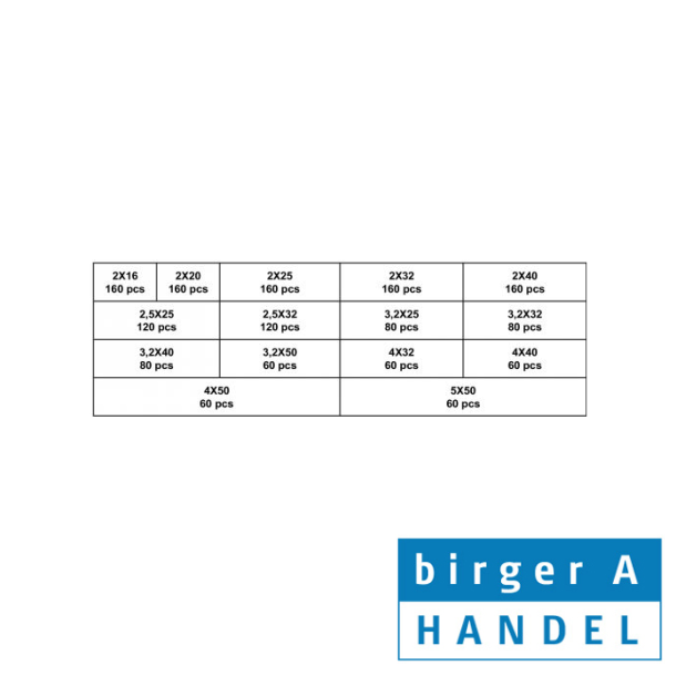 Split sortiment Din 94 syrefast A4 2.0 til 5.0 15 rums